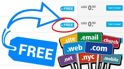 How To Get Free Domain Names For Your Blog/Site - Free Domain Name For