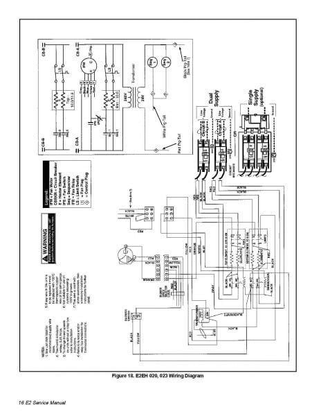 Obtaining from factor a to point b. Wiring Diagram For Lennox Furnace