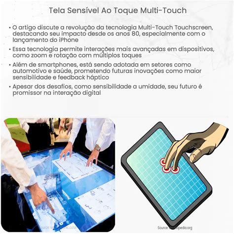 Tela Sensível Ao Toque Multi Touch Como Funciona Aplicação E Vantagens