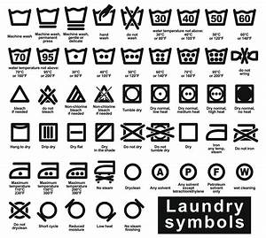 Laundry Symbols And What They Mean Home Quicks