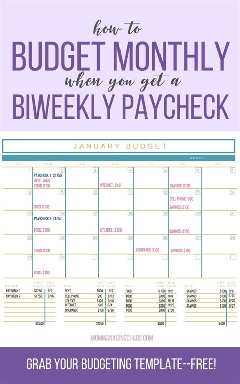 Paydays are every second wednesday night. How to Budget Monthly Bills with Biweekly Paychecks ...