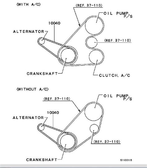 Sciences economiques et sociales terminale es obligatoire progamme 1995 2001 mitsubishi montero sport engine diagram archives. 2001 Mitsubishi Mirage 1.8L Serpentine Belt Diagram ...