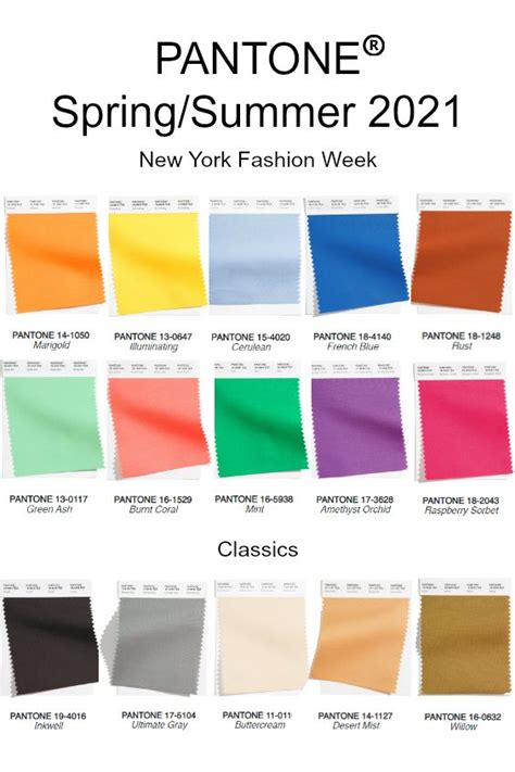 Fashion Color Trend Report New York Fashion Week Springsummer 2021