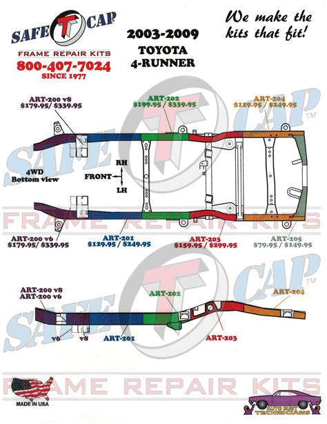 SafeTCap frame repair kit chart for Toyota 4Runner - autorust.com