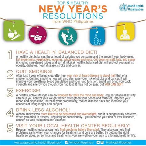 Who Suggests 5 New Years Resolutions For A Healthier 2017