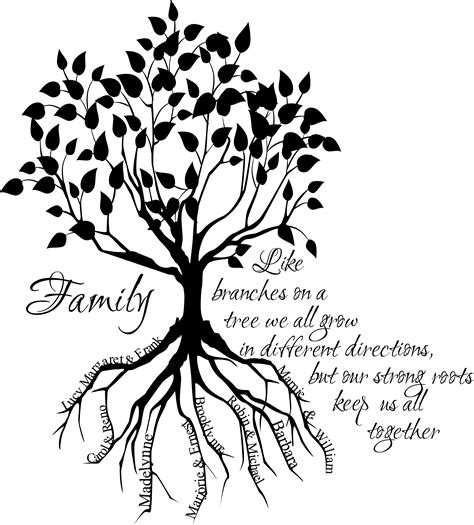 Free Free 213 Family Tree Quotes Svg SVG PNG EPS DXF File