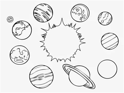 100 Desenhos Do Sistema Solar Para Imprimir E Colorirpintar