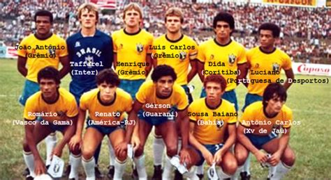 Cbf ignora oferta e atletas ficam sem vacina do cob. Universo Deportivo: Historia del Mundial Sub-20... URSS 1985