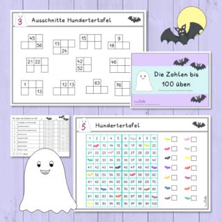 Ich gehe mal davon aus, jeder von euch könnte sich eine hundertafel tippen oder hochkopieren 😉 trotzdem: Karteien Archive - Frau Locke