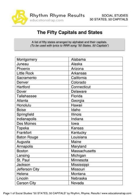 States And Capitals Matching Worksheet Us State Map Quiz Printable Us