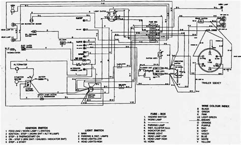 Understanding The John Deere 2955 Wiring Diagram A Comprehensive Guide