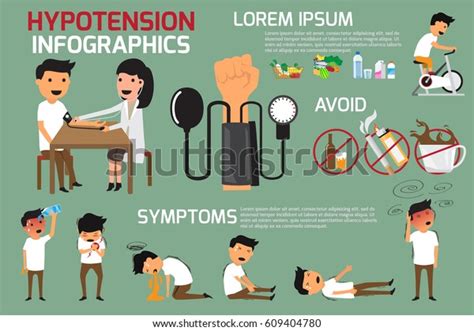 Health Concept Infographics Of Hypotension And Hypertension Disease