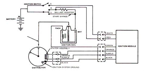It will help you to understand connector configurations, and locate & identify circuits, relays, and grounds. 1977 ford f100 wiring problem - Ford Truck Enthusiasts Forums