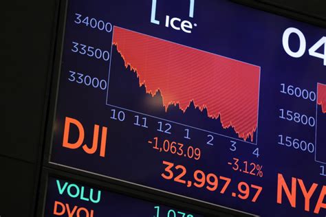 Dow Jones Drop 3 Percent After Fed Chair Powell Warns Interest Rates To Stay High Pbs Newshour