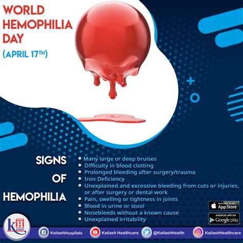 Hemophilia Is A Rare Disorder In Which Your Blood Doesnt Clot Normally