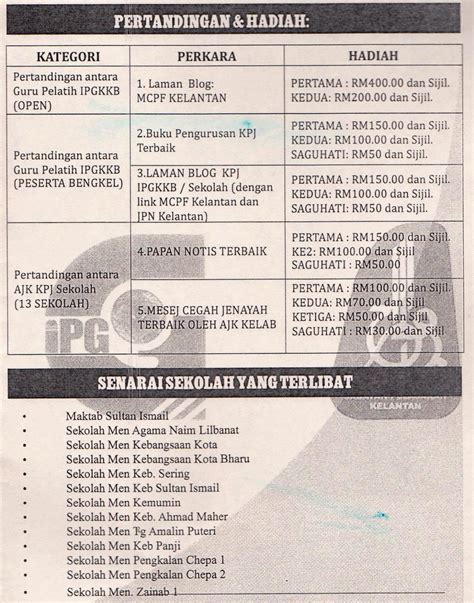 Bba 3012 jalan keramat tanjong, 45000 kuala selangor, selangor darul ehsan. KELAB PENCEGAHAN JENAYAH SMK KOTA: Hebahan Pertandingan ...