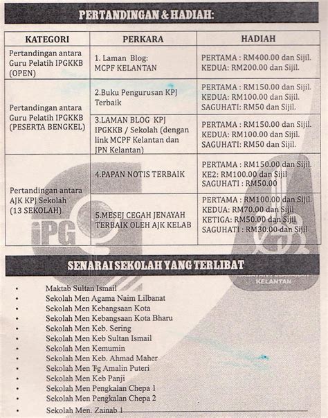 Melahirkan kesedaran dan rasa tanggungjawab dalam pencegahan jenayah. KELAB PENCEGAHAN JENAYAH SMK KOTA: Hebahan Pertandingan ...