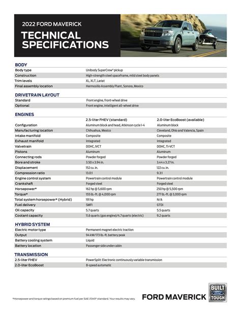 Maverick Technical Specifications Sheet What Are Your Reactions
