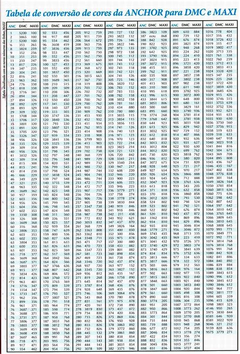 Y de la selección española. Tabela de conversão Anchor - DMC | Cross stitch thread ...