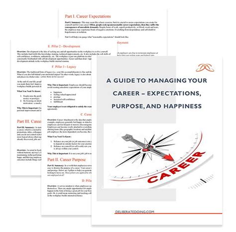 Career Management Guide Deliberate Doing Llc