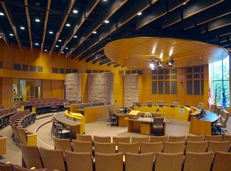 Parks And Facilities • Council Chambers
