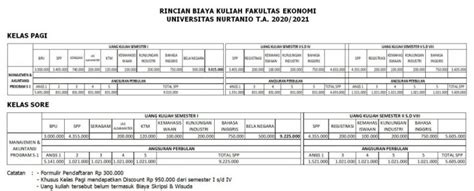 Ramalan umum shio kerbau tahun 2021. Biaya Kuliah Universitas Nurtanio Bandung Tahun 2020/2021 ...