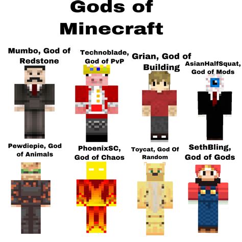 Gods Of Minecraft Rminecraftmemes Minecraft Minecraft Funny
