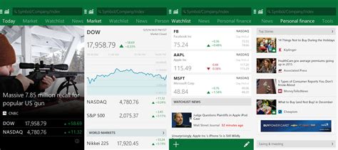 They are complete stock market app solutions for all your investment and trading needs. Which Stock Market Apps Are Right For You? - Political ...
