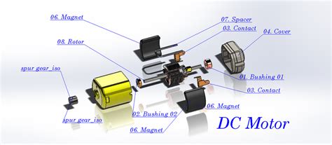 Wiring Diagram For Dc Motor