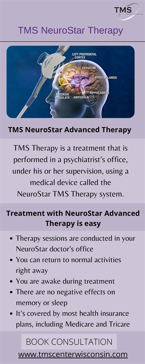 Neurostar Tms Therapy Treatment