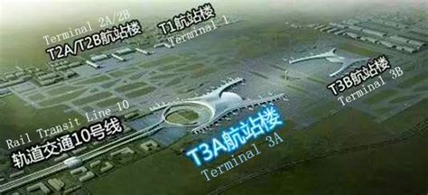 Chongqing Transportation Airport Flights Train Ship Metro
