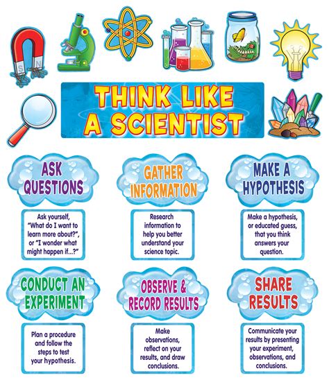 Think Like A Scientist Mini Bulletin Board TCR Teacher Created