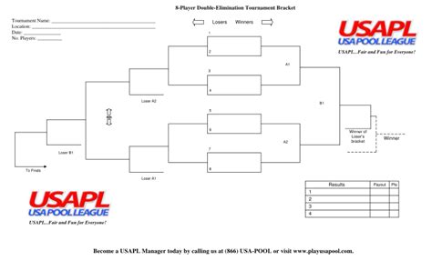 73 Fillable Tournament Brackets Free To Edit Download And Print Cocodoc