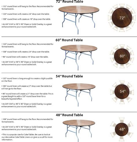 Understanding Round Table Sizing Table Round Ideas