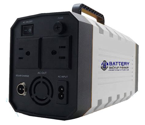 Battery Backup Power Inc Will Begin Raising Capital To Launch Its
