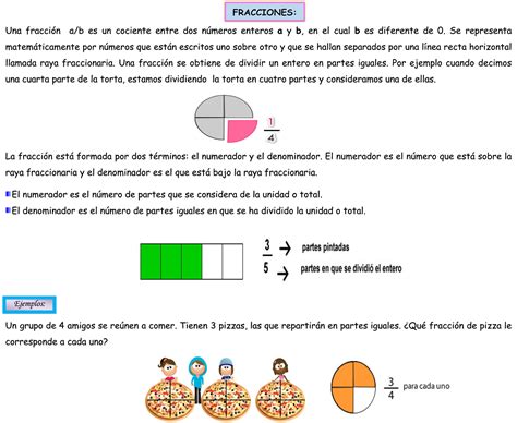 Numeros Racionales Problemas Con Fracciones 3o De Eso Matematicas Images