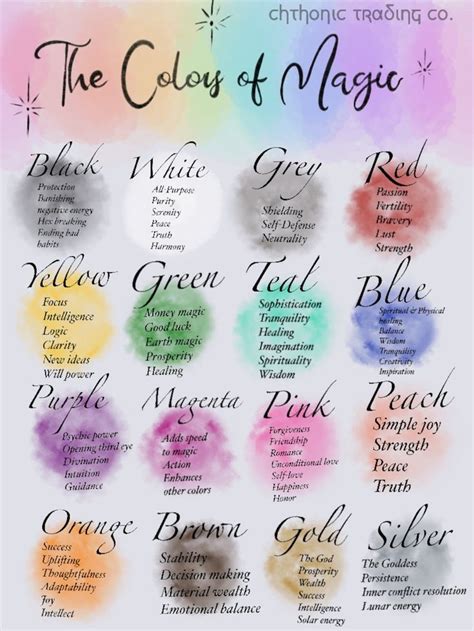 The Color Of Magic Printable Magic Colors Witchcraft Etsy The