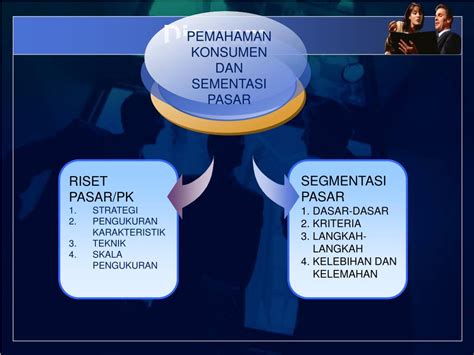 Cari tahu informasi tentang jurusan hubungan internasional di tahun 2021. PPT - PERILAKU KONSUMEN PowerPoint Presentation, free ...