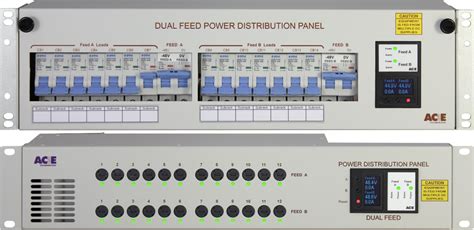 Dc Power Distribution Acande Telecommunications