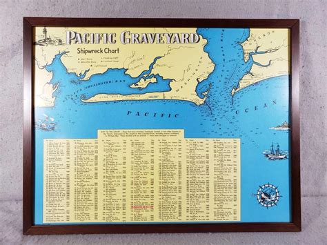 Framed Print Pacific Graveyard Shipwreck Chart Proxibid