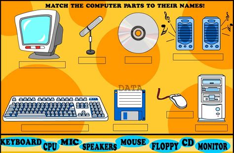 A desktop case lies flat on a desk, and the monitor usually sits on top of it. Computer parts clipart for kids 9 » Clipart Station