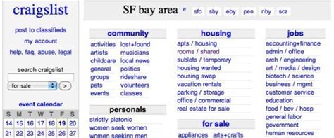 Craigslist ny classifieds is the best place to find apartments, cars, jobs and real estate. Craigslist's Best Roommate Ever Coming To San Francisco