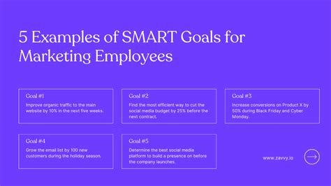 Get Inspired By 35 Examples Of Smart Goals For Employees Zavvy