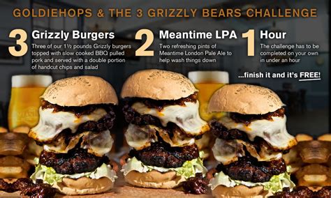 We picked up some other cool places near you. Burger Me! A London Burger Blog: The Thirsty Bear Burger ...