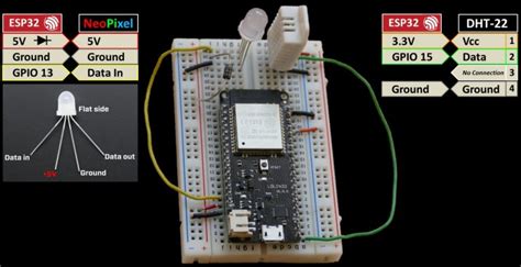 Raspberry Pi Esp32 Micropython Web Server Tutorial Rototron