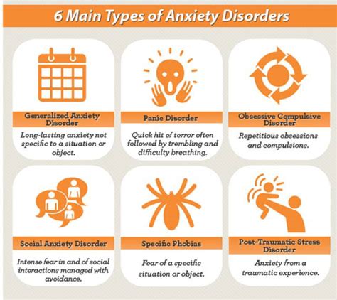 Infographic That Will Show You How To Fight Anxiety 7