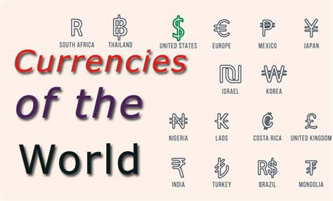 Currencies Of The World Countries And Their Currencies