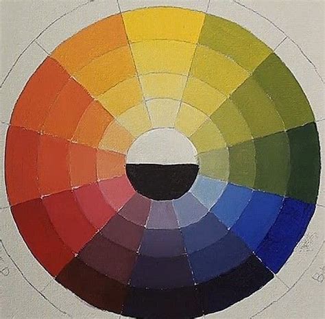 How To Paint A Colour Wheel In Acrylic — Online Art Lessons Paint