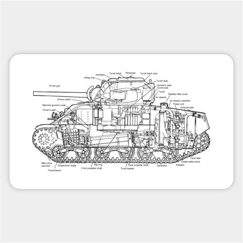 M4a4 Sherman Tank Diagram Black M4 Sherman Tank Autocollant