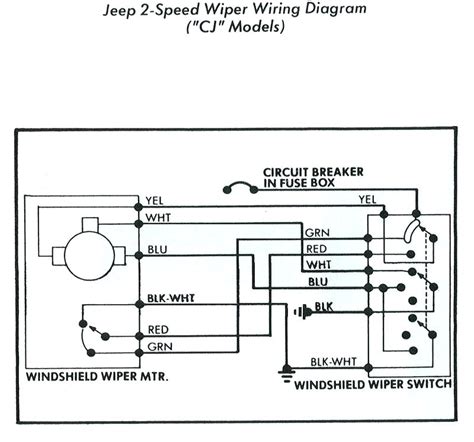 Wiring diagrams jeep by year. Jeep Cj7 Windshield Wiper Switch Wiring | schematic and wiring diagram